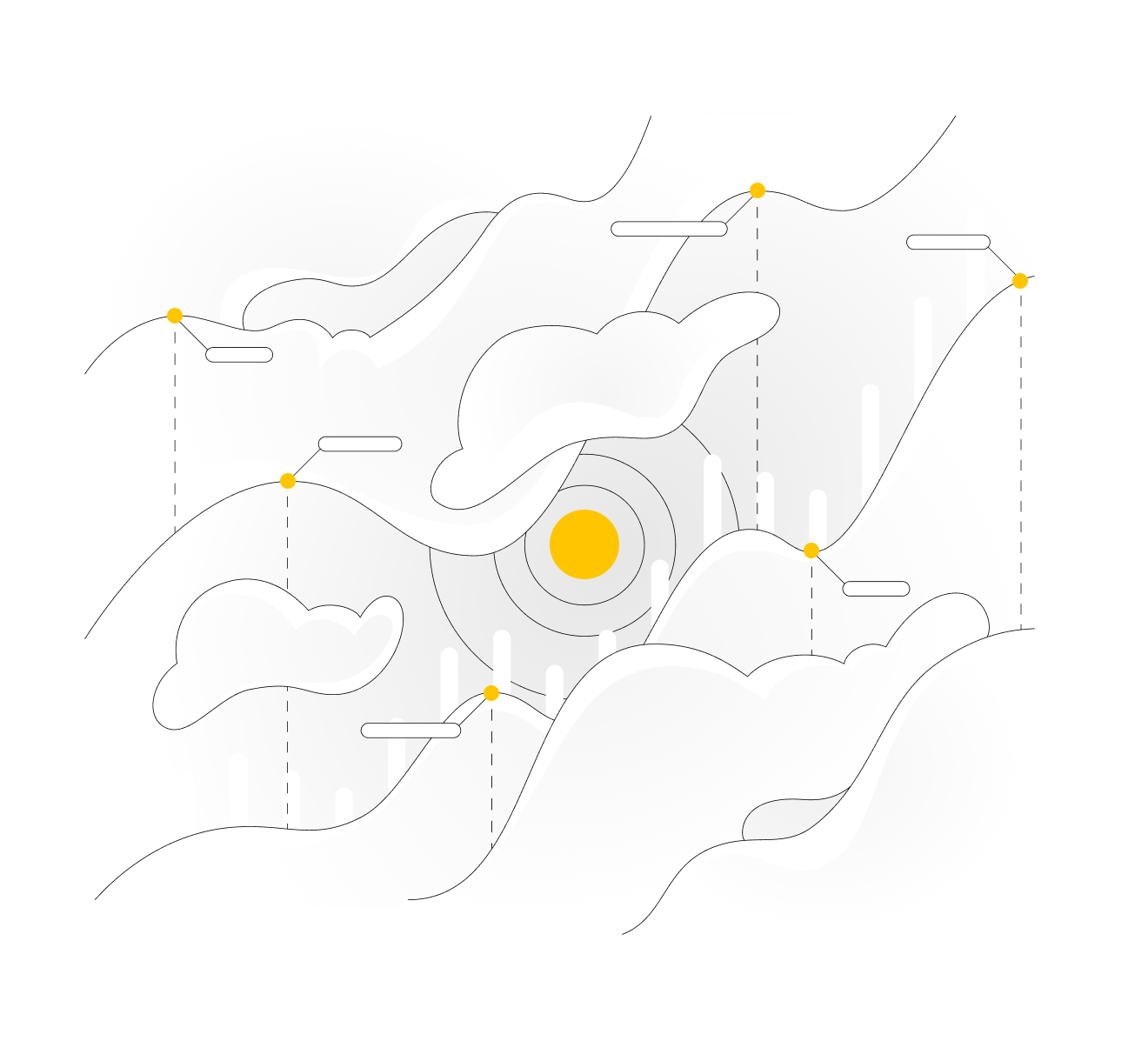Cloud Development