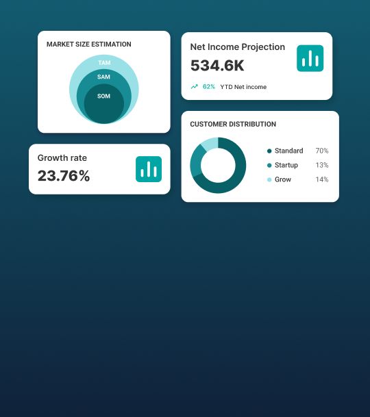 Market Analysis Report