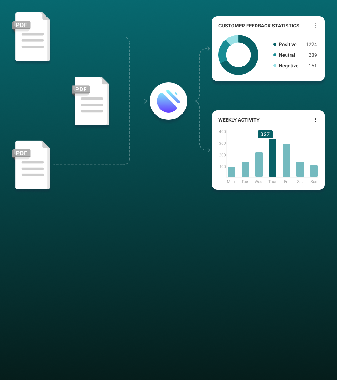 Data-driven content generation