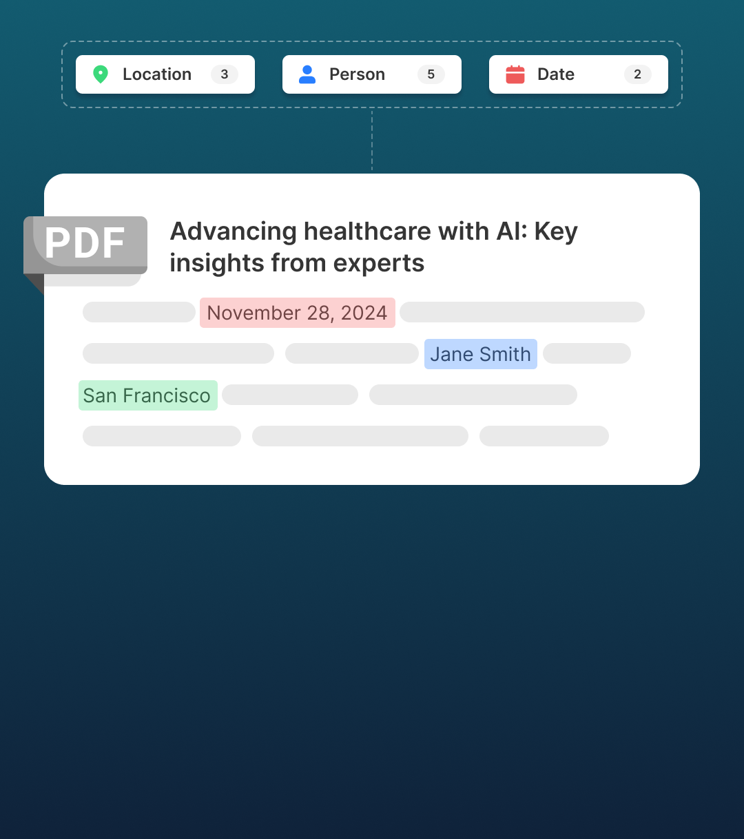 Entity recognition