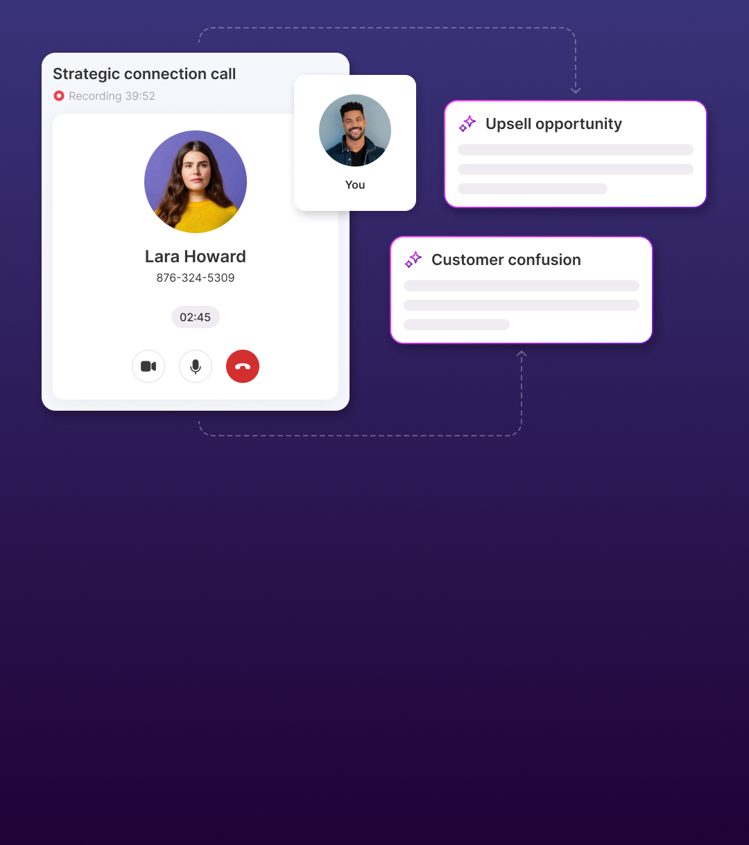 Real-Time Feedback