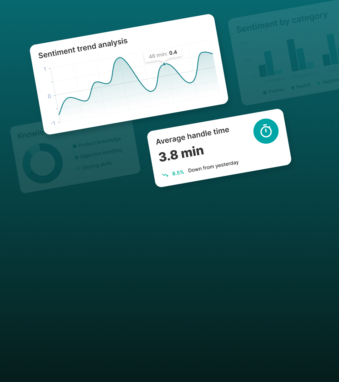 Detailed feedback report