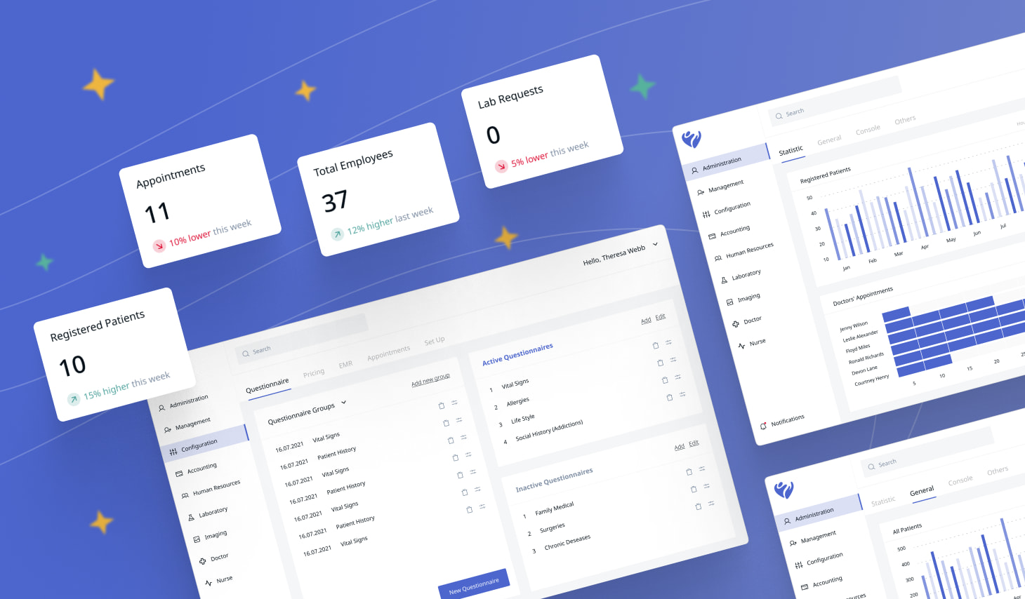 Modernizing hospital workflows preview