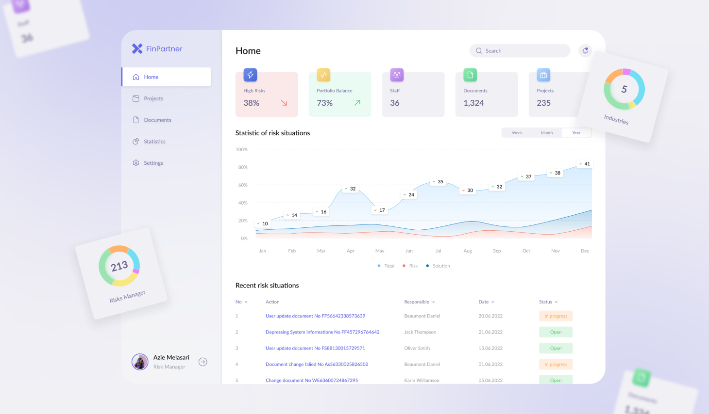 A FinTech Tool to Automate Compliance and Risk Management preview