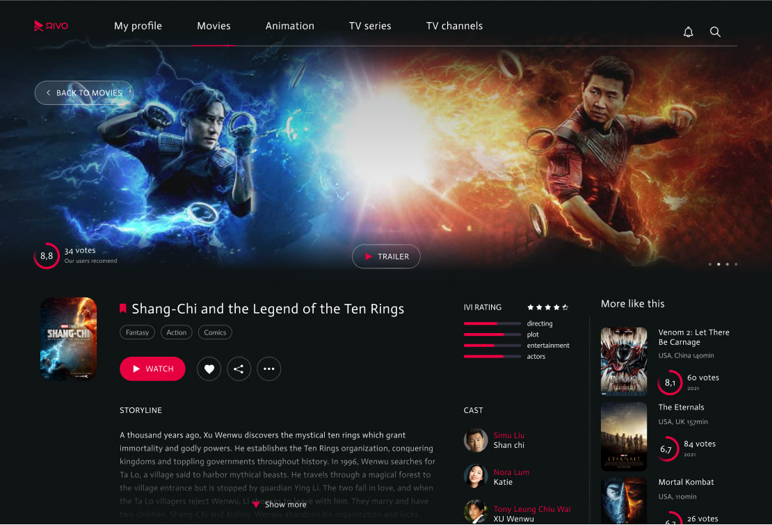 Page with detailed a movie description
