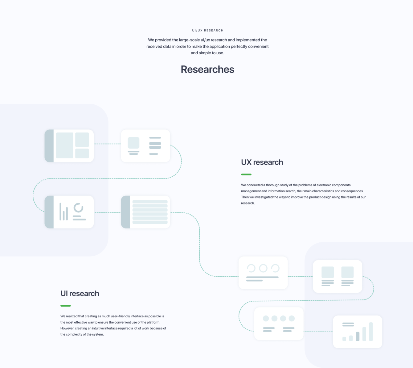 UI/UX Design of an Information and Analytics Platform by Andersen