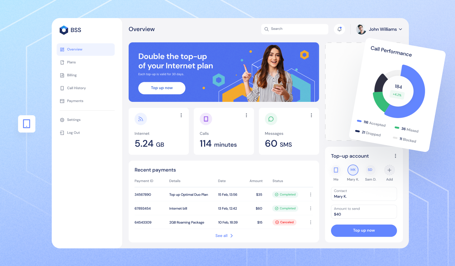 Telecom BSS transformation with staff augmentation preview