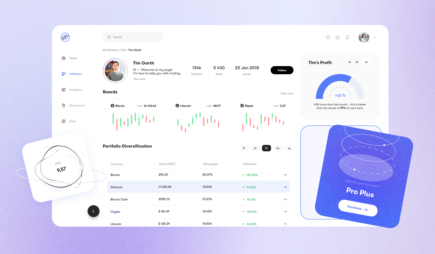 Scaling secure crypto trading on Azure preview