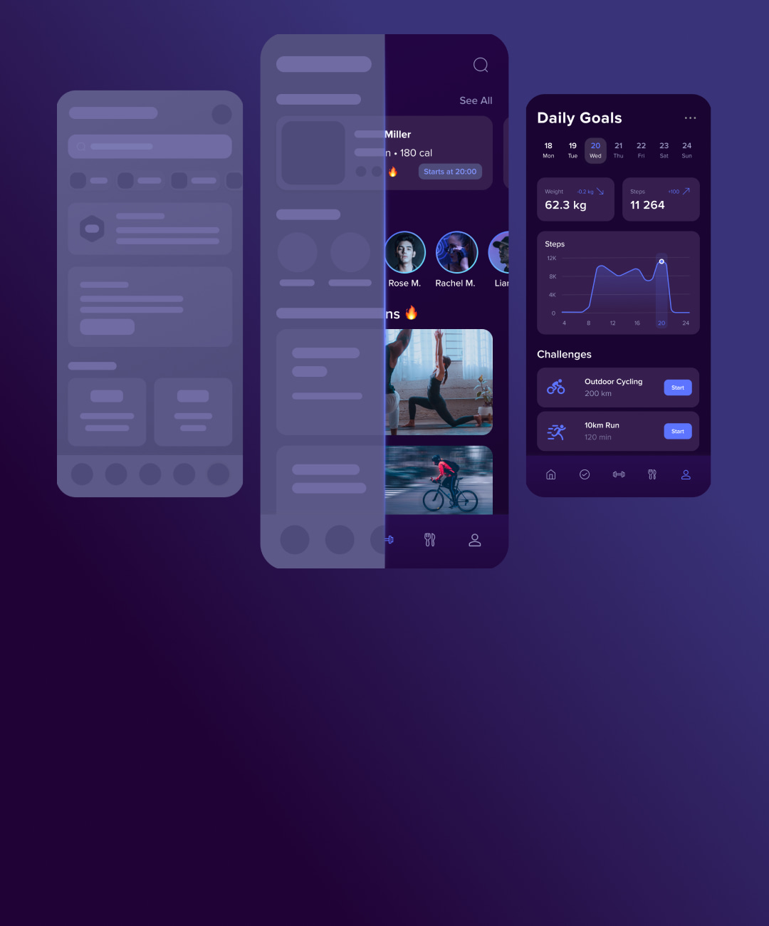 Redesign digitaler Produkte