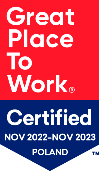 Great place to work certificate